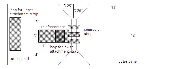 frontpanniers pattern