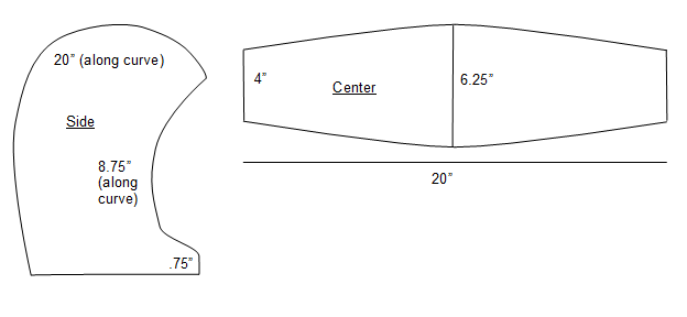 insulated hat pattern