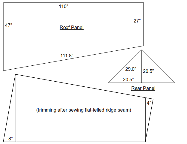 tarp pattern