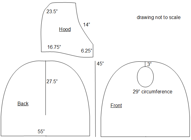 poncho pattern